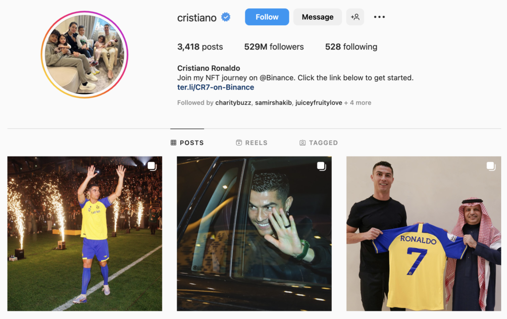 Cristiano Ronaldo - 529 Million Followers